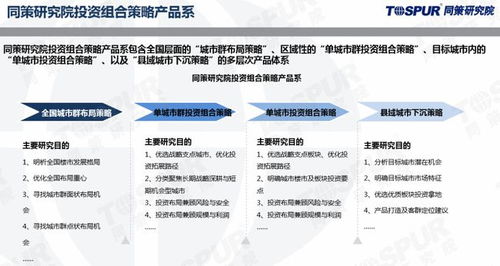 縣域地價(jià)直逼一二線(xiàn)，房企新賽道背后的機(jī)遇與挑戰(zhàn)