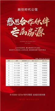 代理膠州各大新樓盤(pán)，享獨(dú)家優(yōu)惠，比售樓處更實(shí)惠